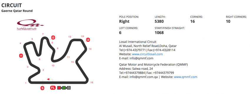 circuit du qatar : Losail Circuit Sports Club